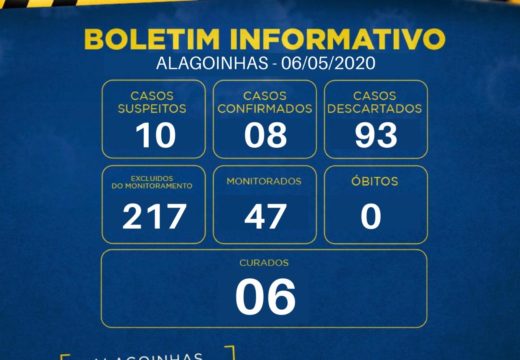 Boletim COVID-19: Alagoinhas registra nova cura clínica; confira os dados atualizados nesta quarta-feira (6)