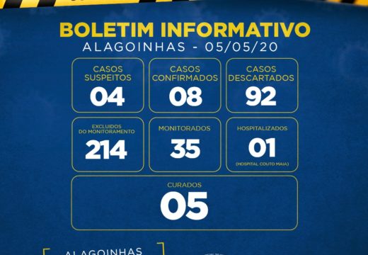 Boletim COVID-19: Prefeitura divulga dados atualizados nesta terça-feira (5), em Alagoinhas
